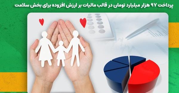 اخبار مالیاتی موسسه مالیاتی حسابداری رهافام